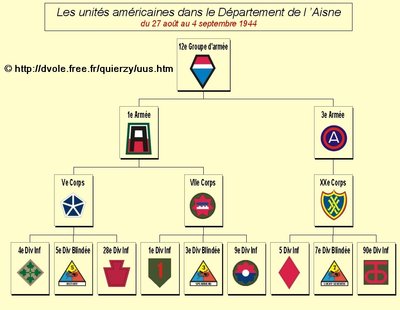 troupes_Aisne.jpg