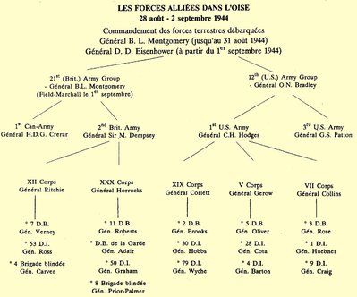 troupes_oise.jpg