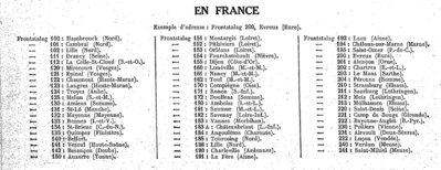 Frontstalags (liste des) en France.jpg