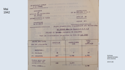 PG Indigènes dans la Somme_mai 1942.png